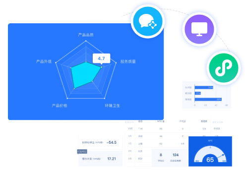 高效问卷调研系统，不止是考试软件